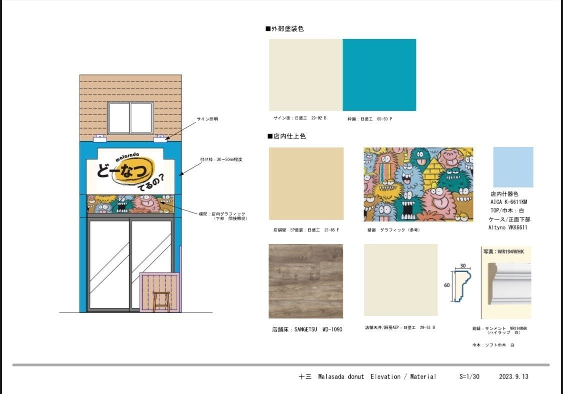 4番目のメイン画像