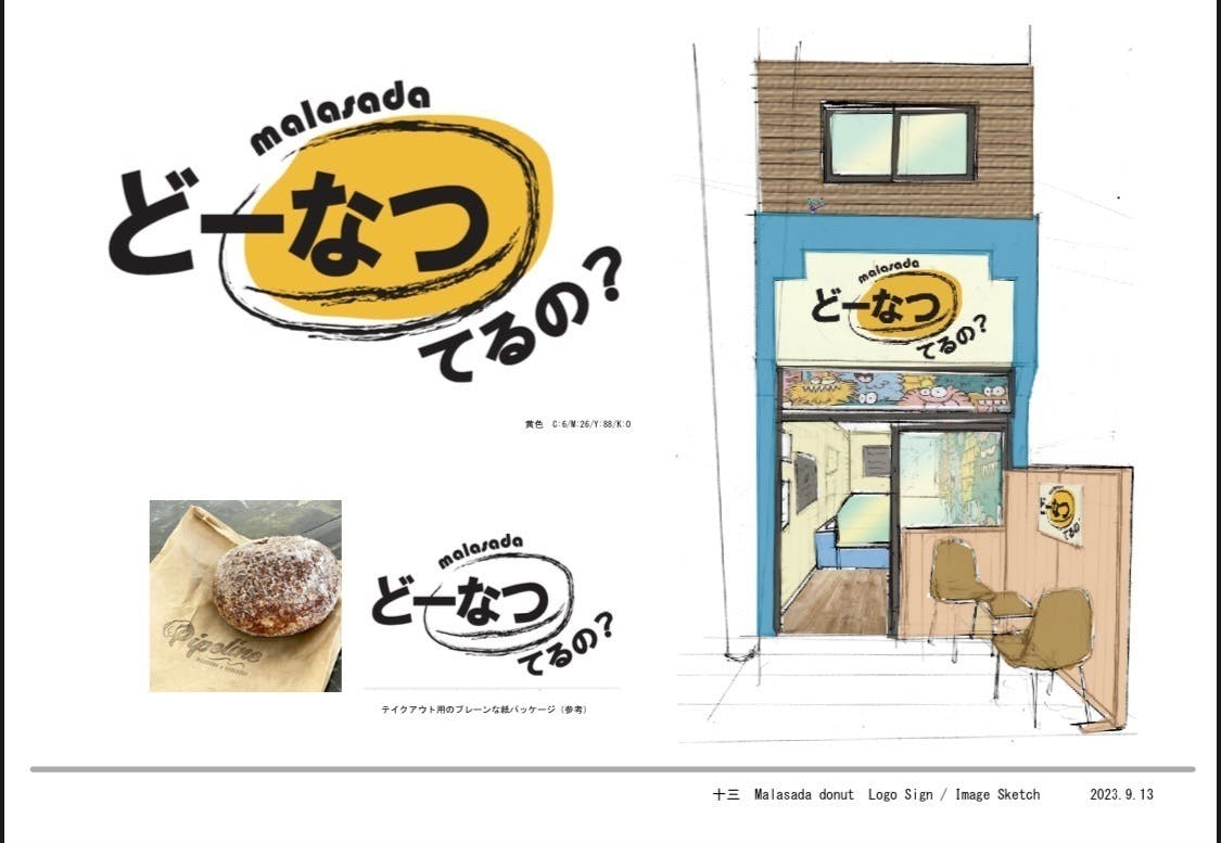 2番目のメイン画像