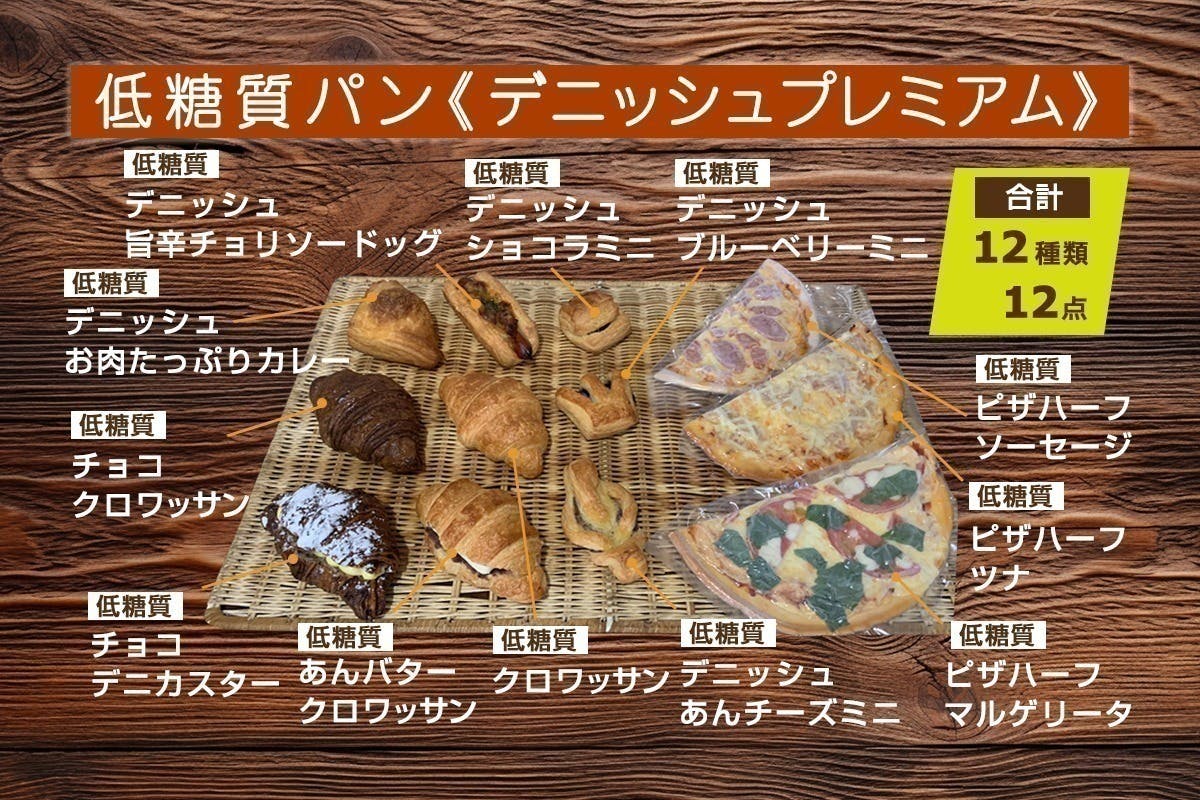 4番目のメイン画像