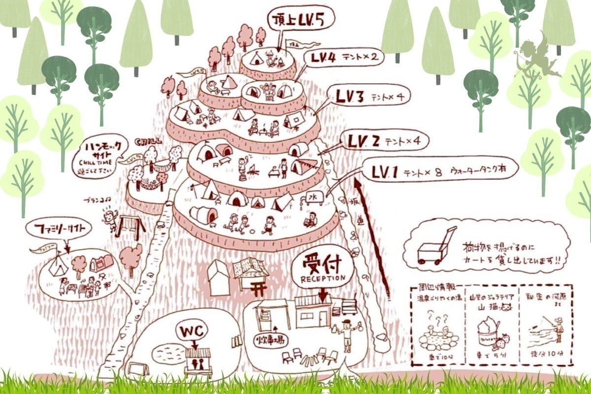 4番目のメイン画像