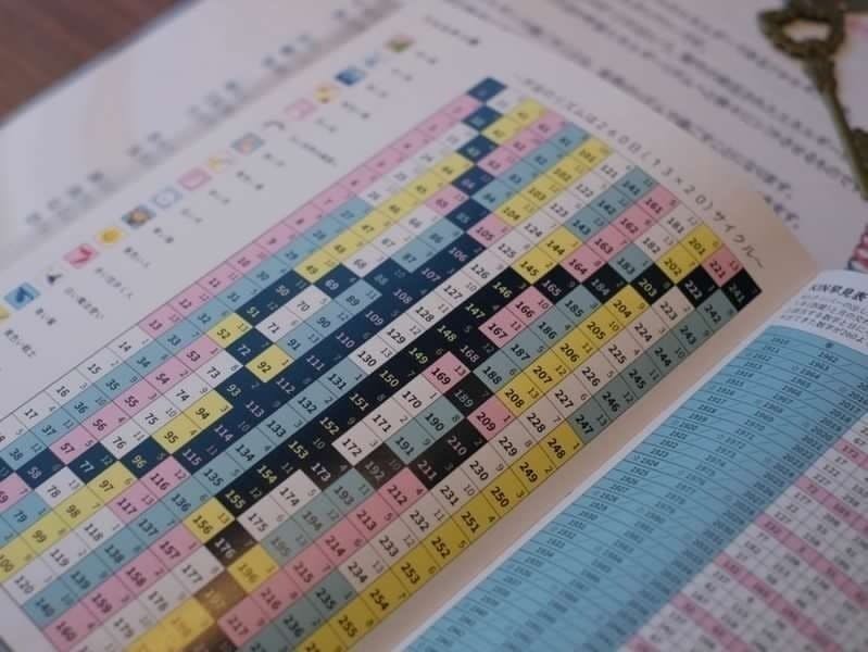 5番目のメイン画像