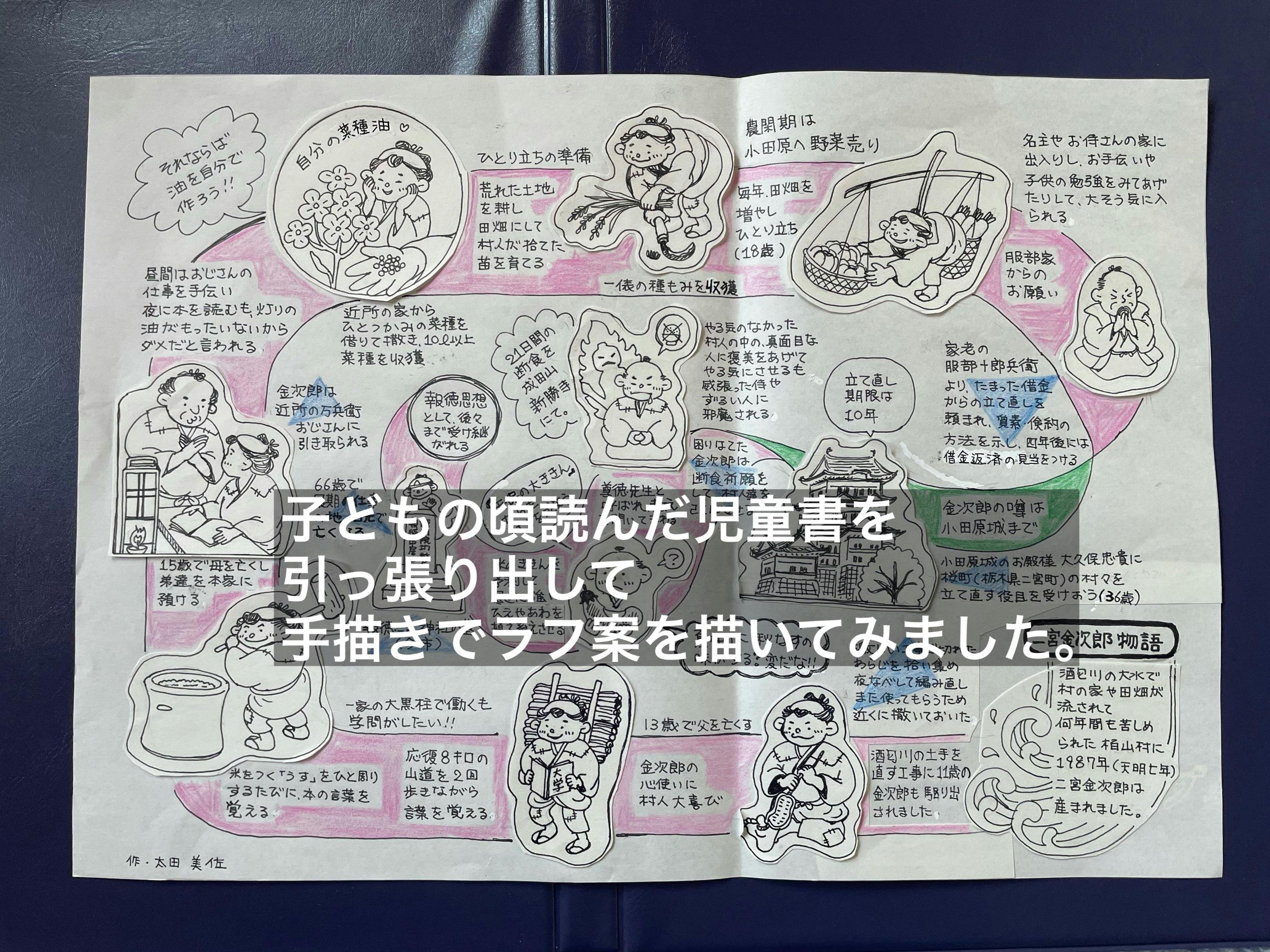 2番目のメイン画像