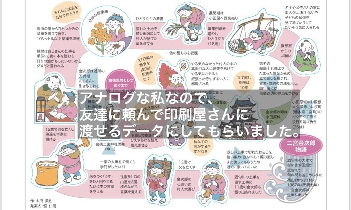 3番目のメイン画像