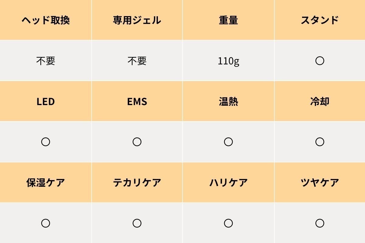 5番目のメイン画像