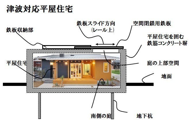 3番目のメイン画像