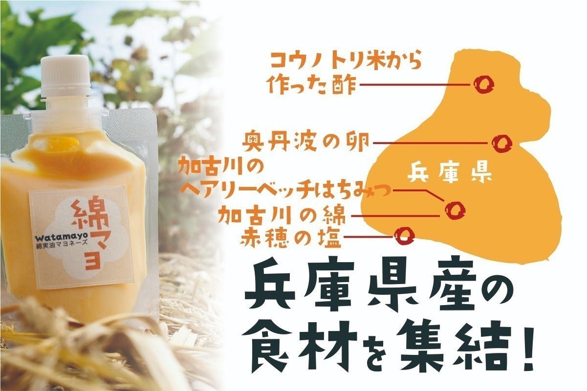 3番目のメイン画像