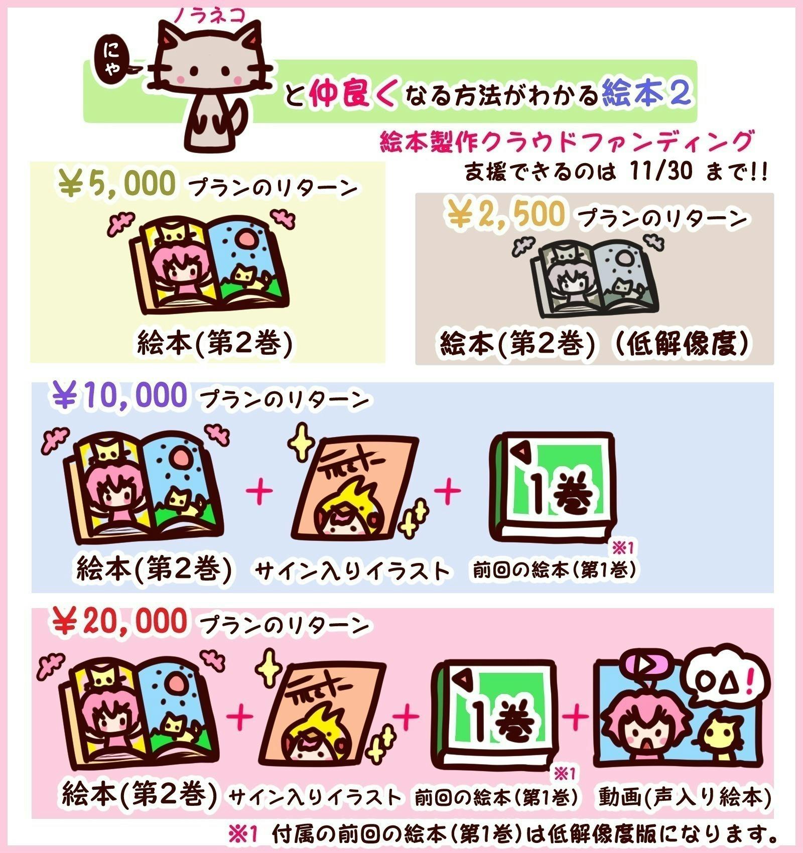 5番目のメイン画像