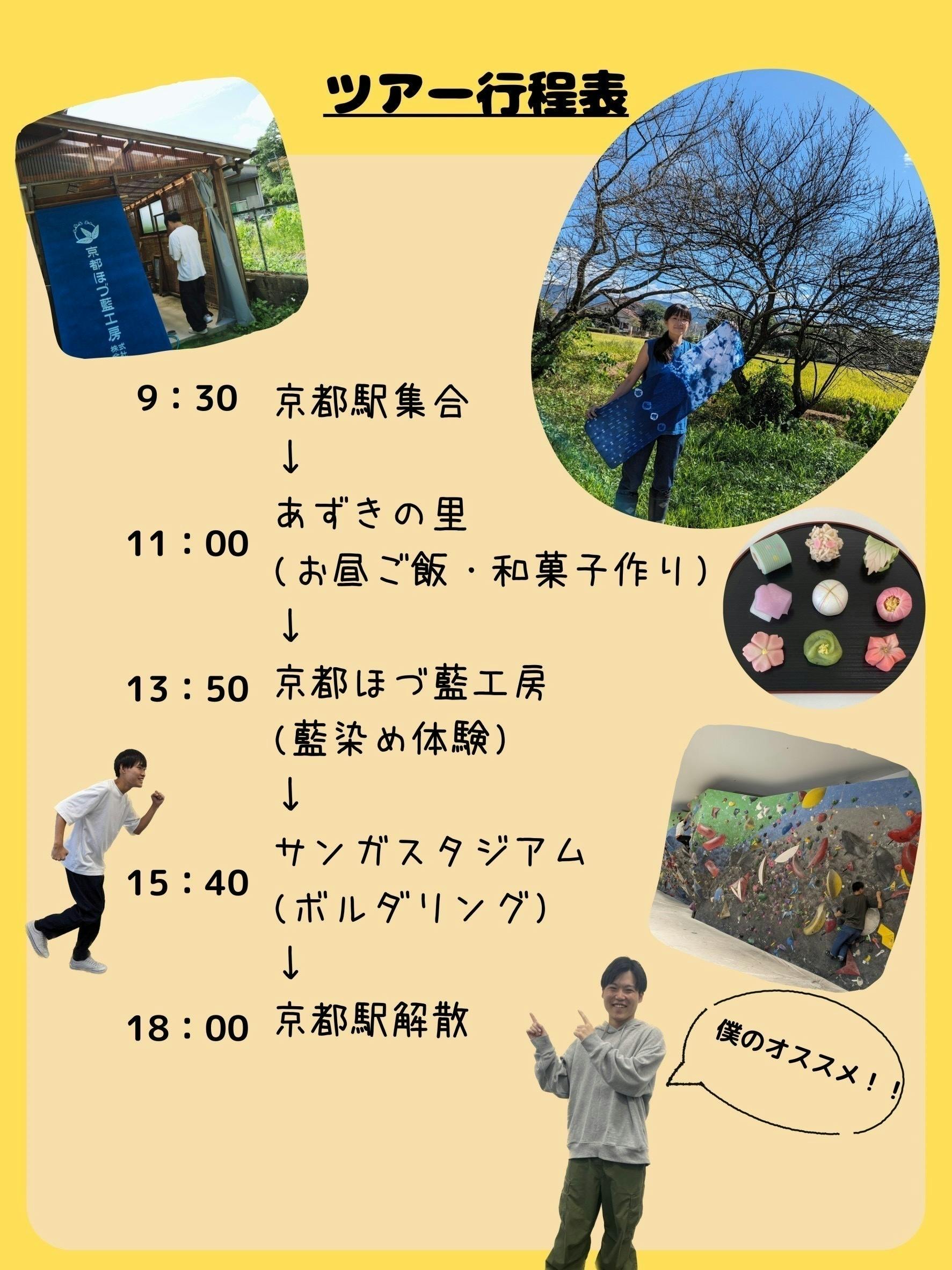 4番目のメイン画像