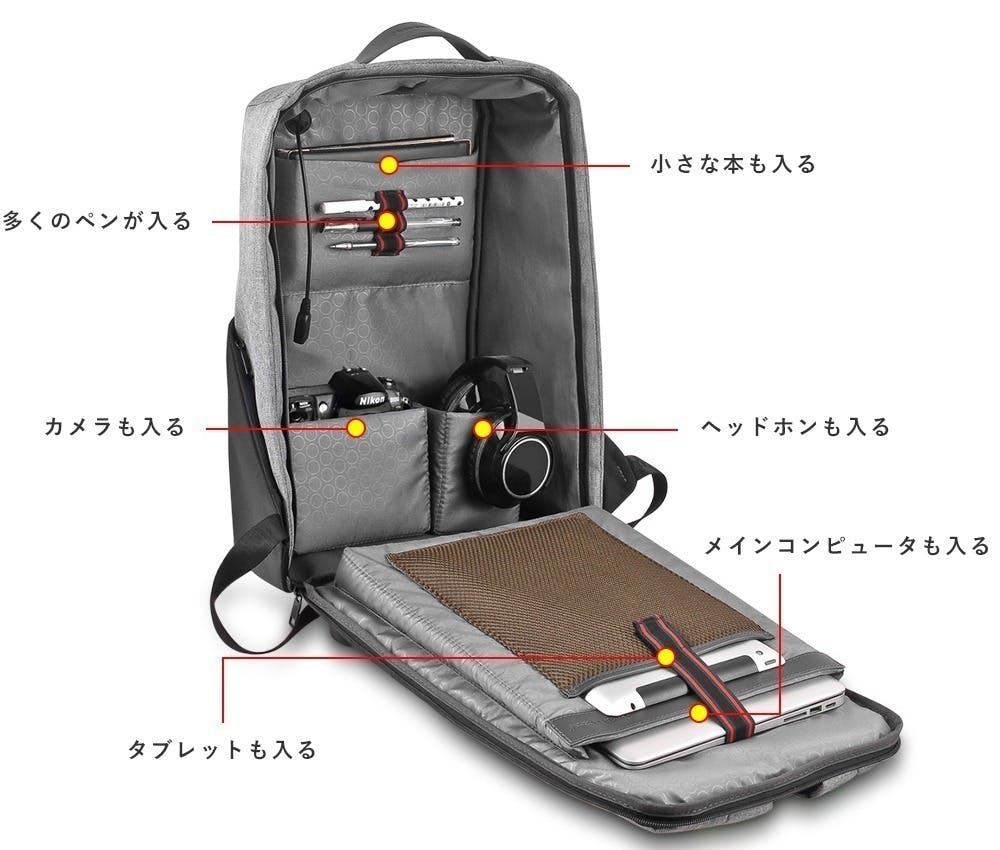 5番目のメイン画像