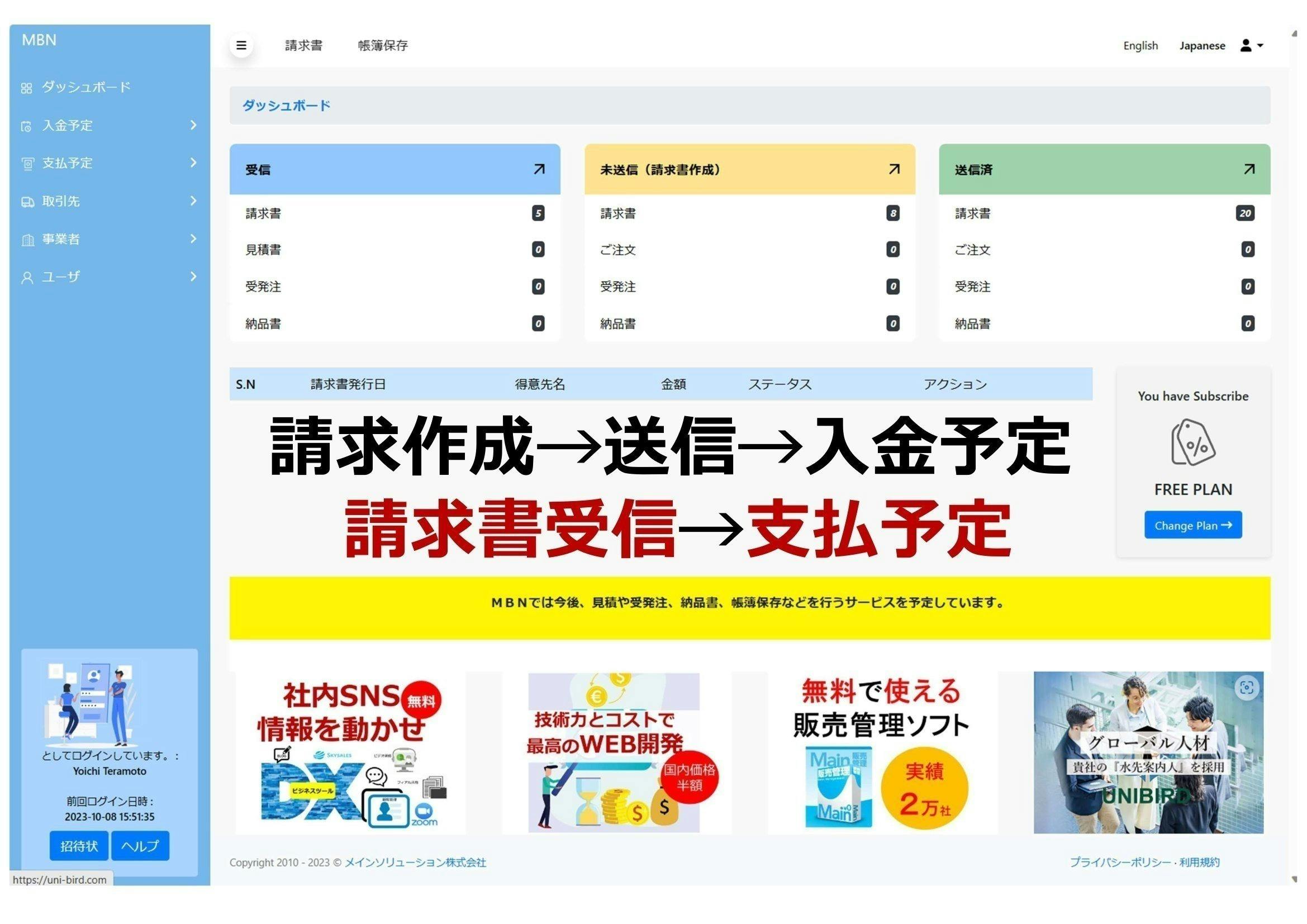 5番目のメイン画像