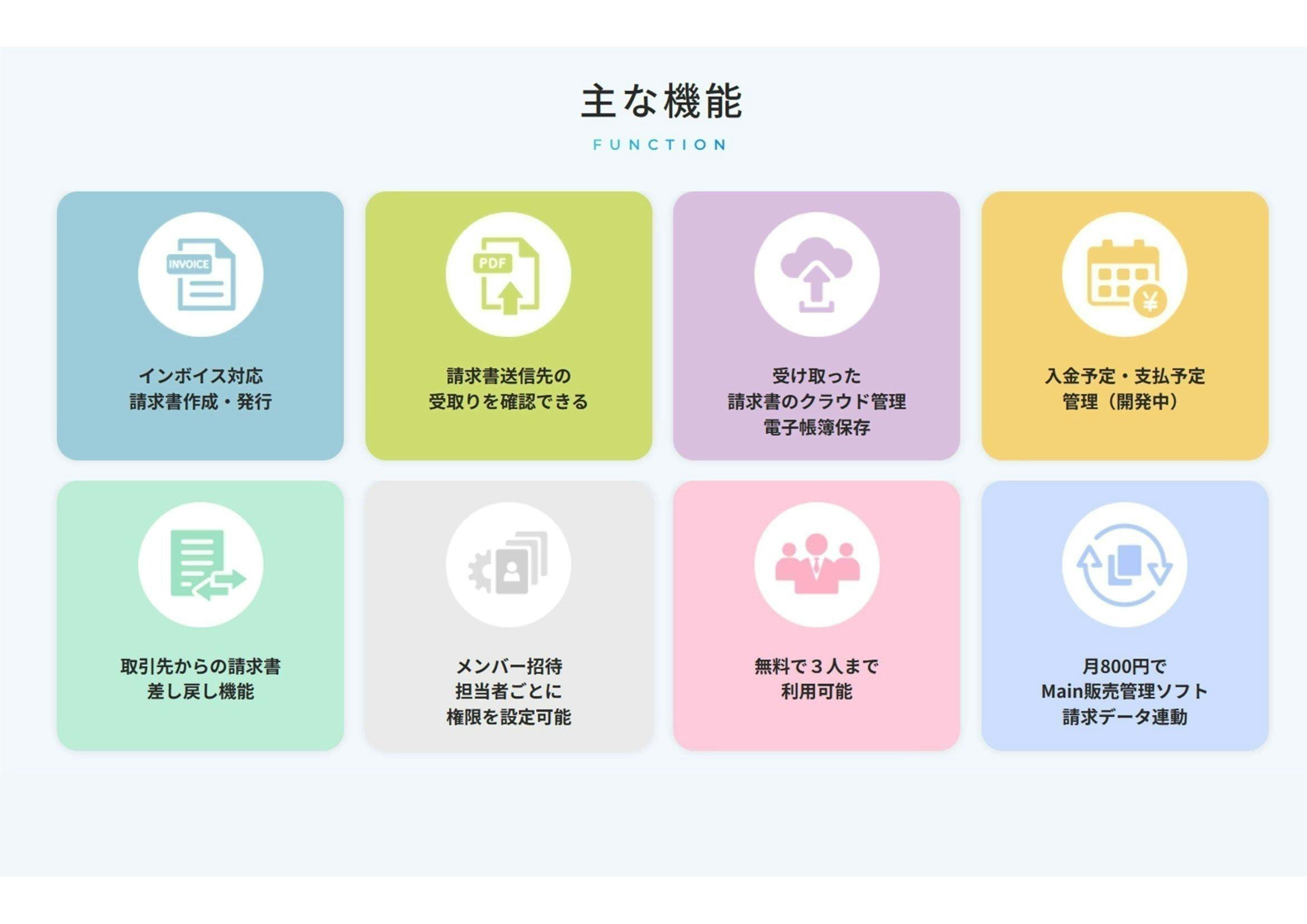 3番目のメイン画像