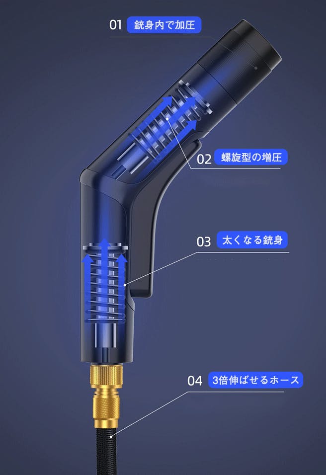 5番目のメイン画像