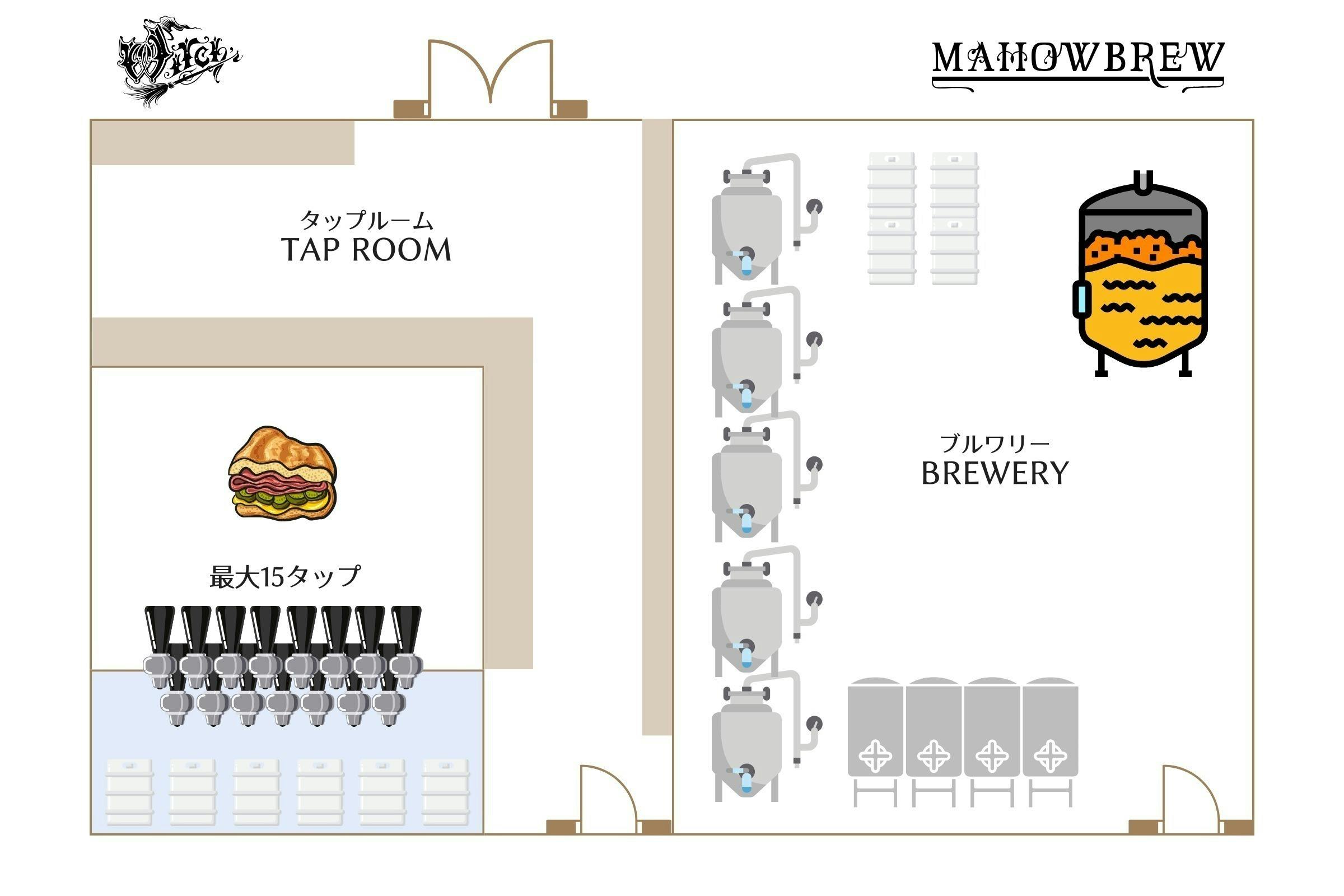 3番目のメイン画像
