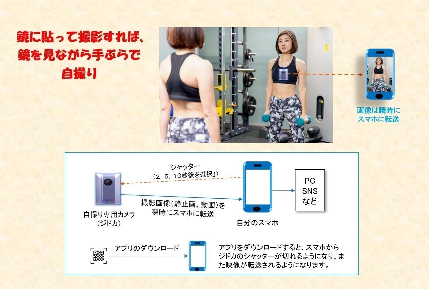 2番目のメイン画像