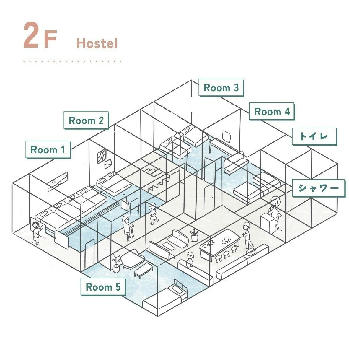 4番目のメイン画像