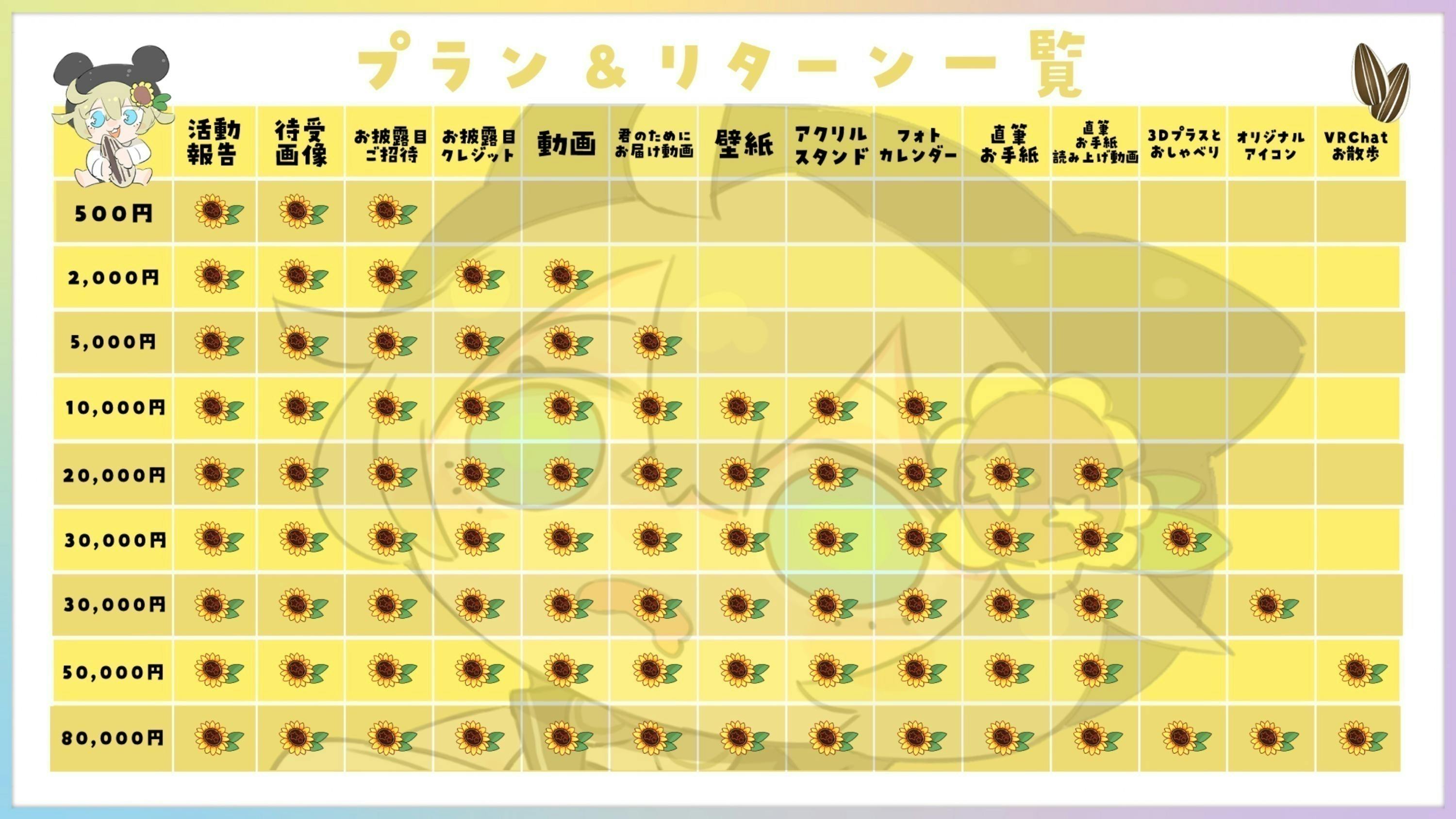 2番目のメイン画像