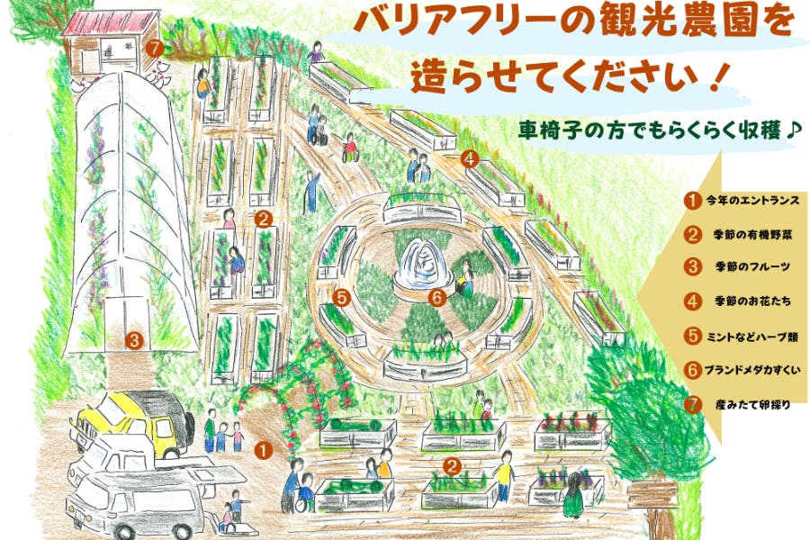 1番目のメイン画像