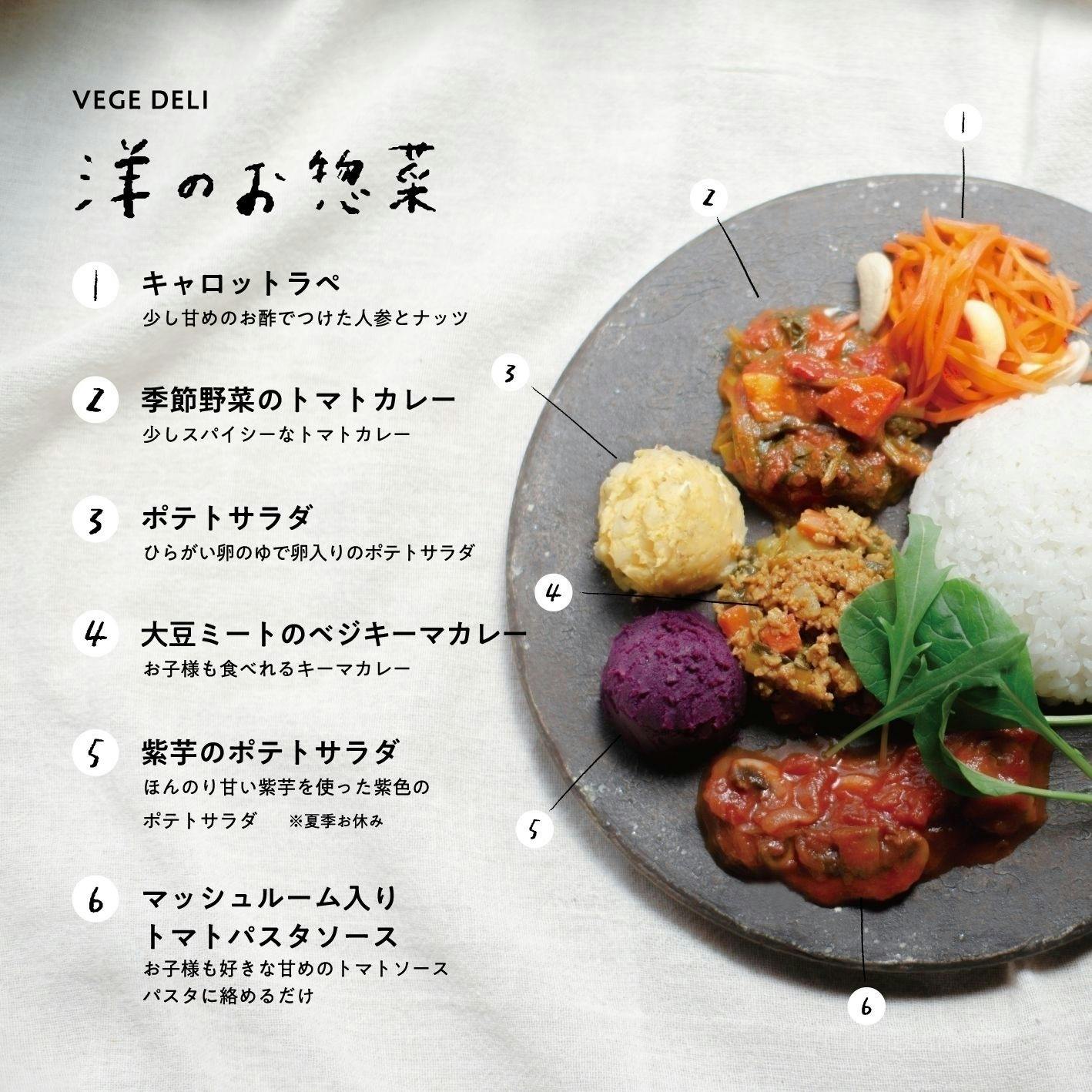 5番目のメイン画像