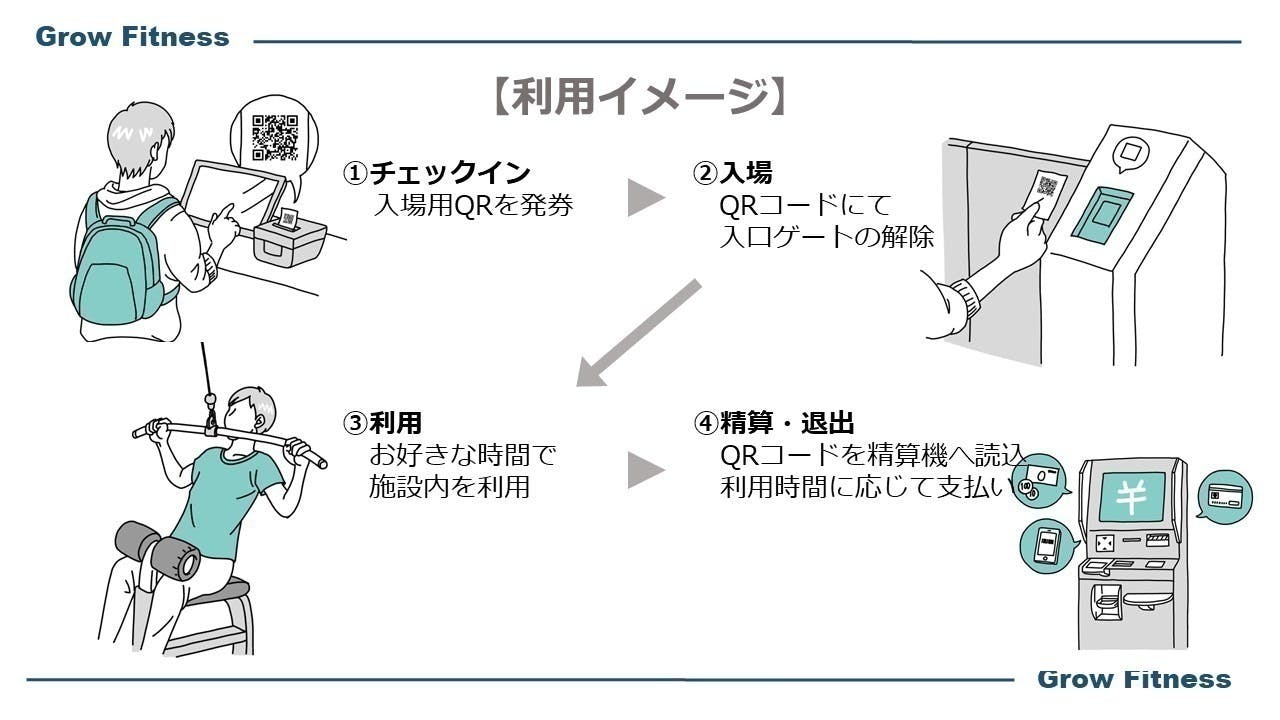 4番目のメイン画像