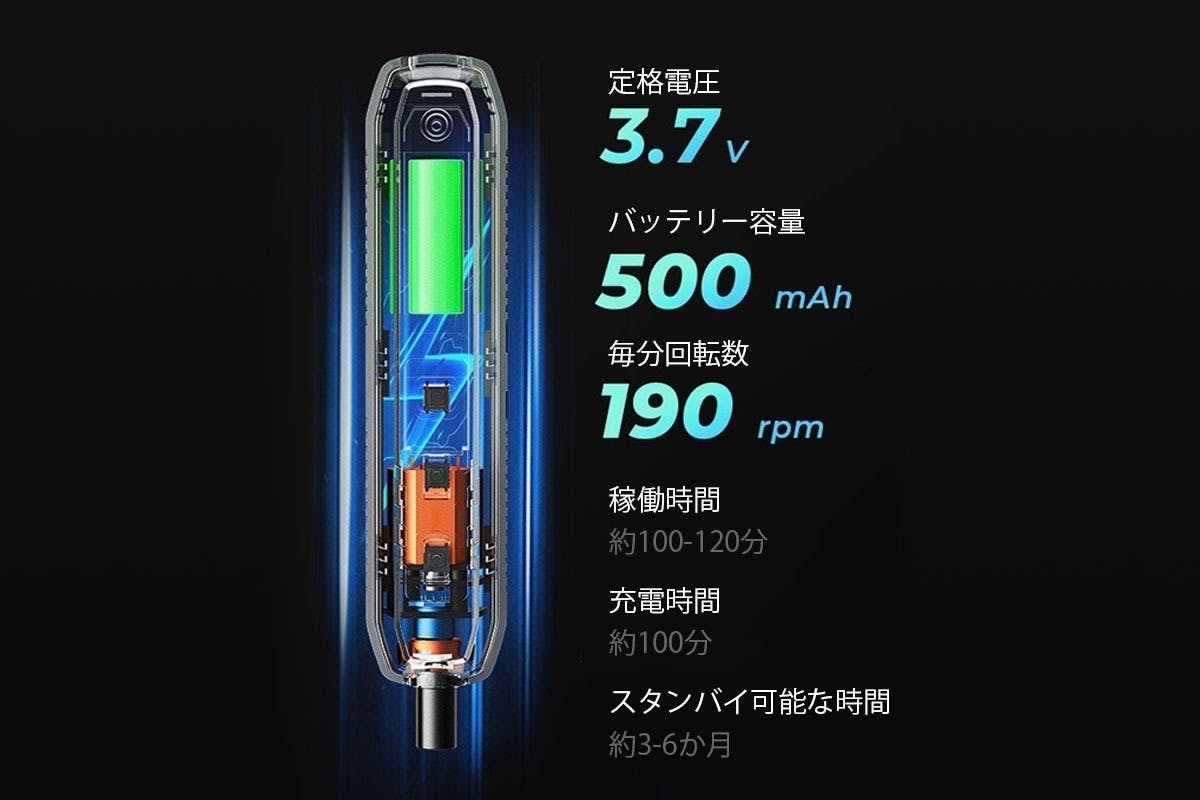 3番目のメイン画像