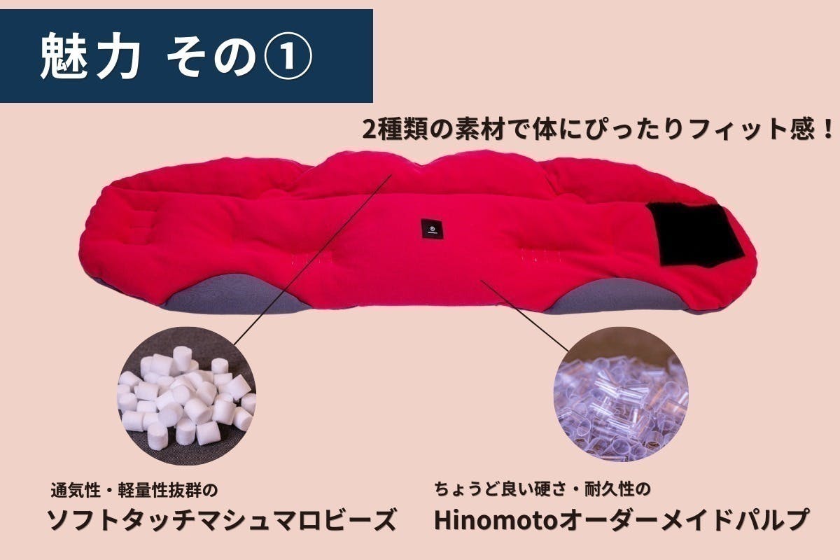 2番目のメイン画像