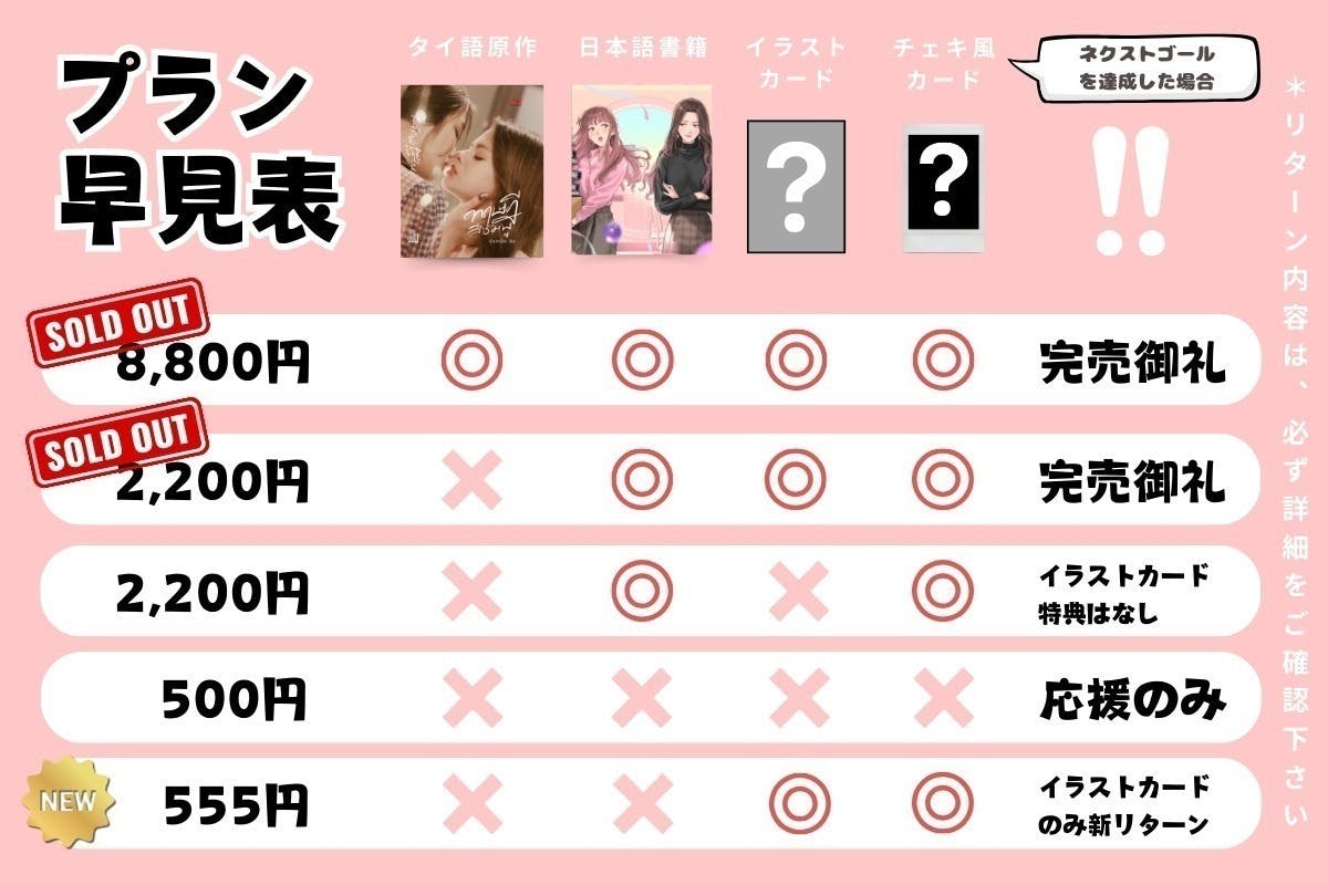 5番目のメイン画像