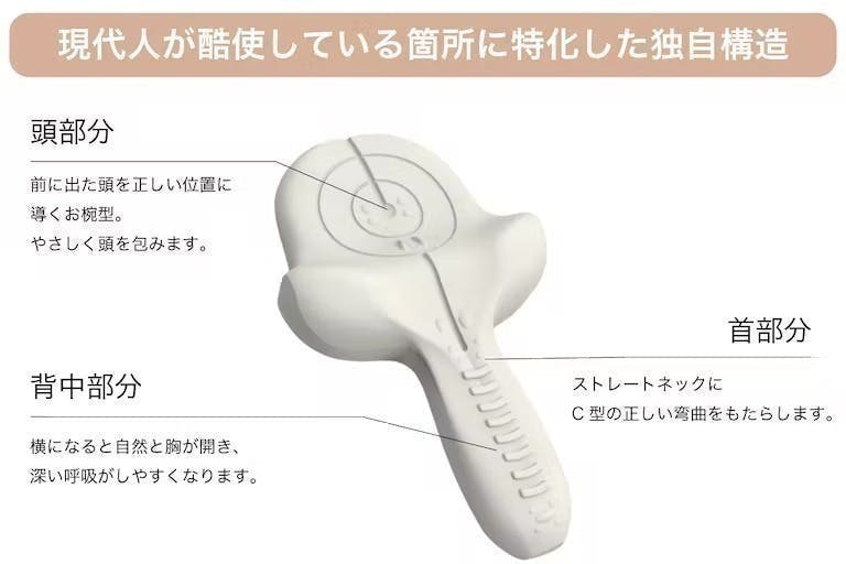 2番目のメイン画像