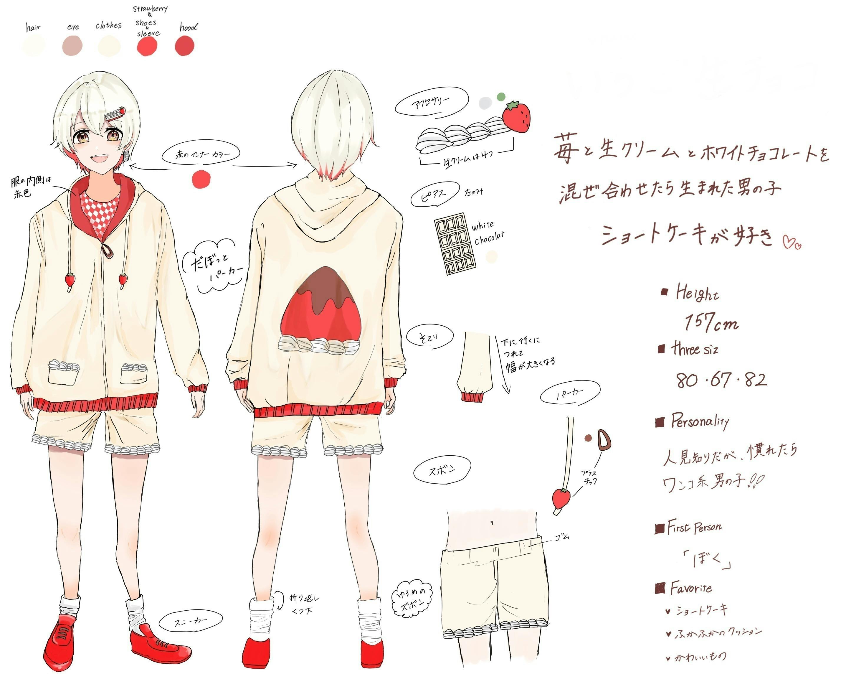 2番目のメイン画像