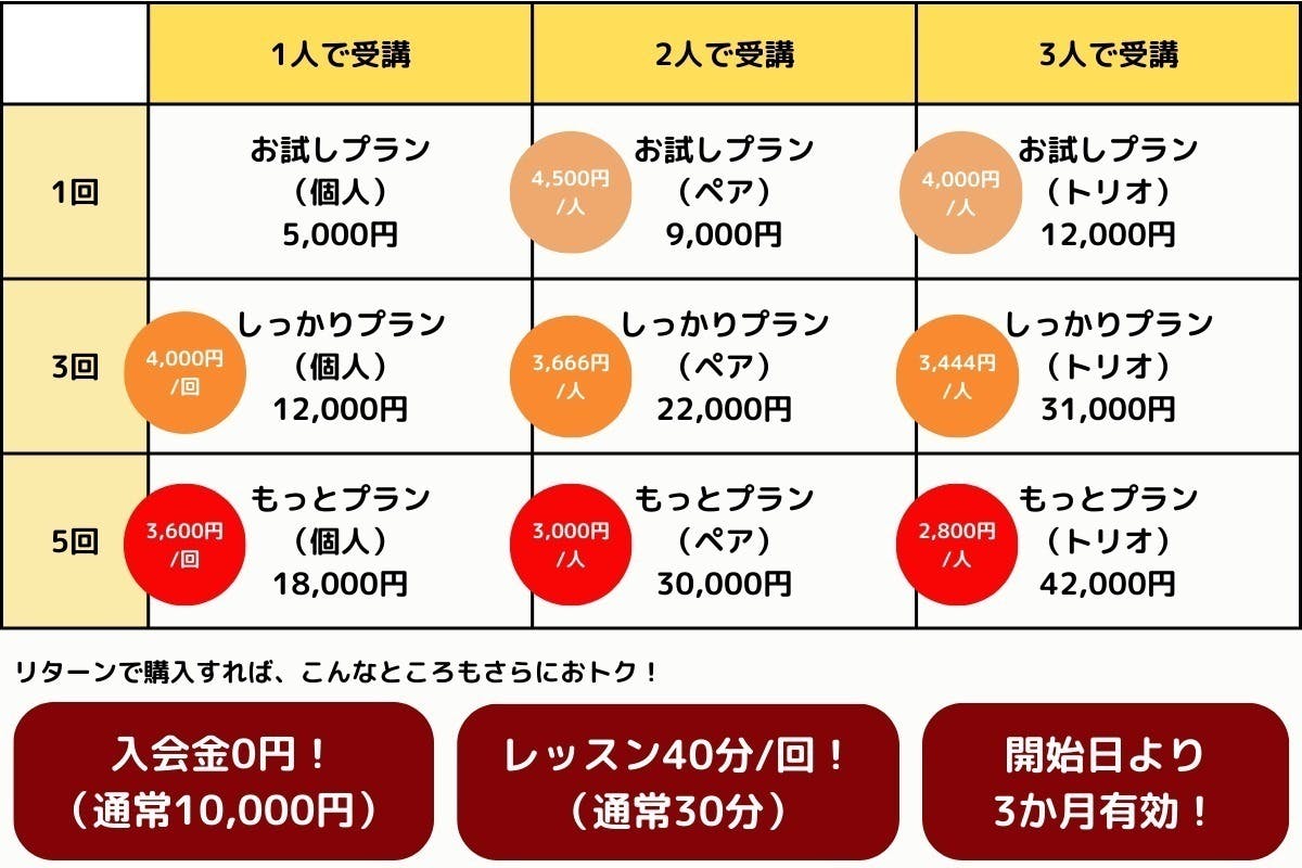 5番目のメイン画像