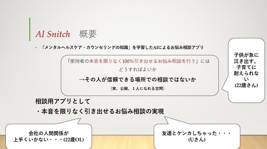 2番目のメイン画像