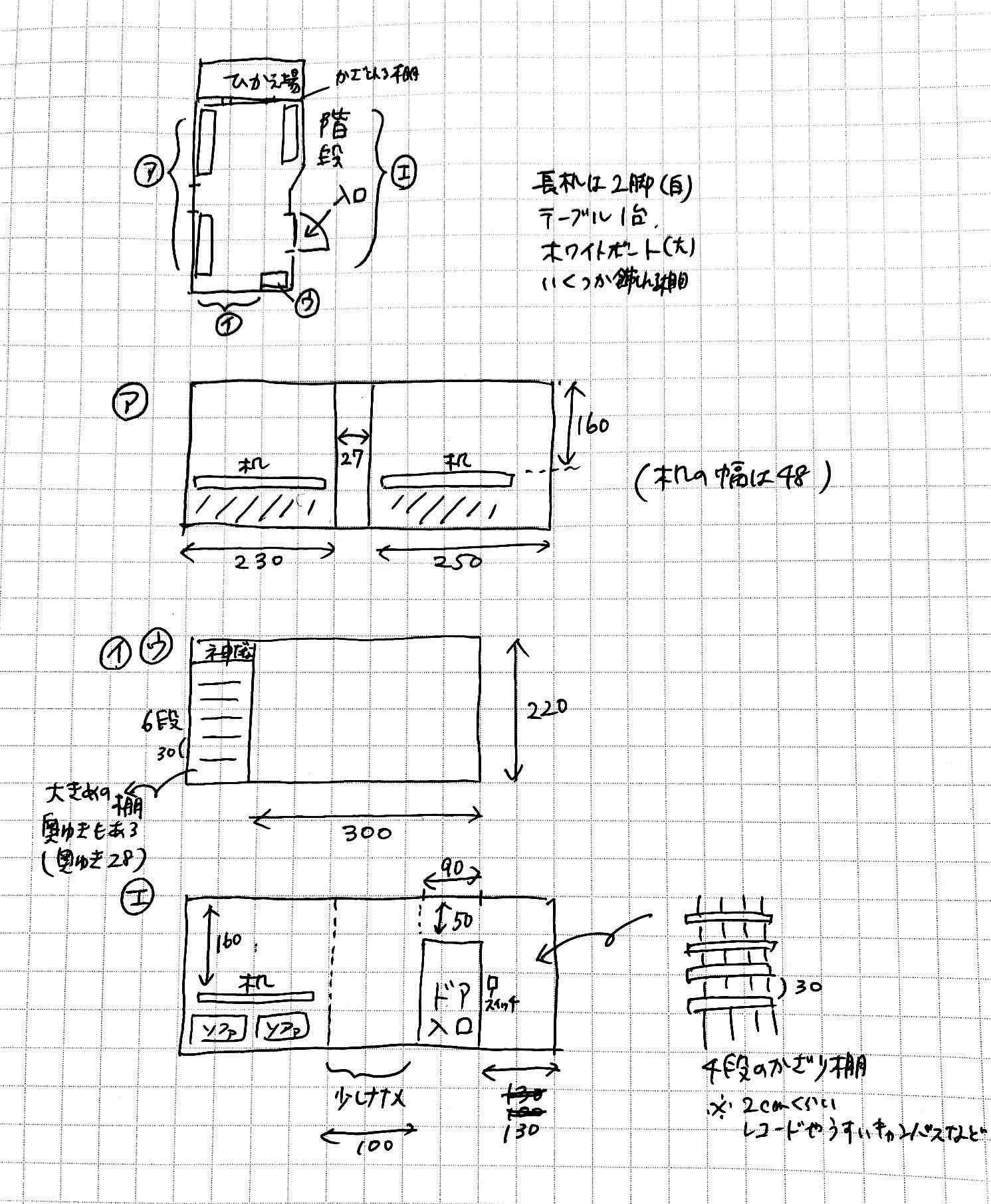 3番目のメイン画像