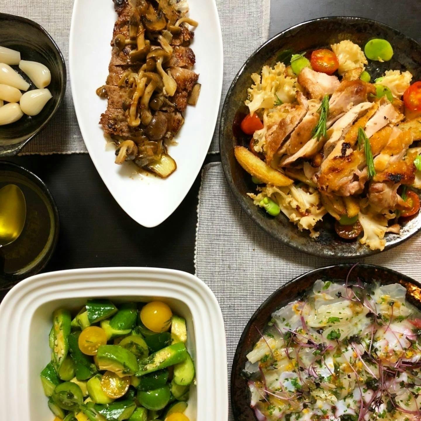 3番目のメイン画像