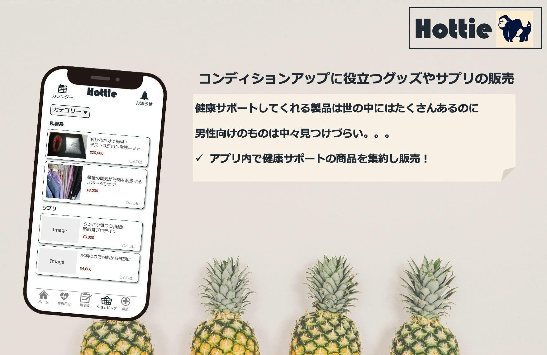 4番目のメイン画像