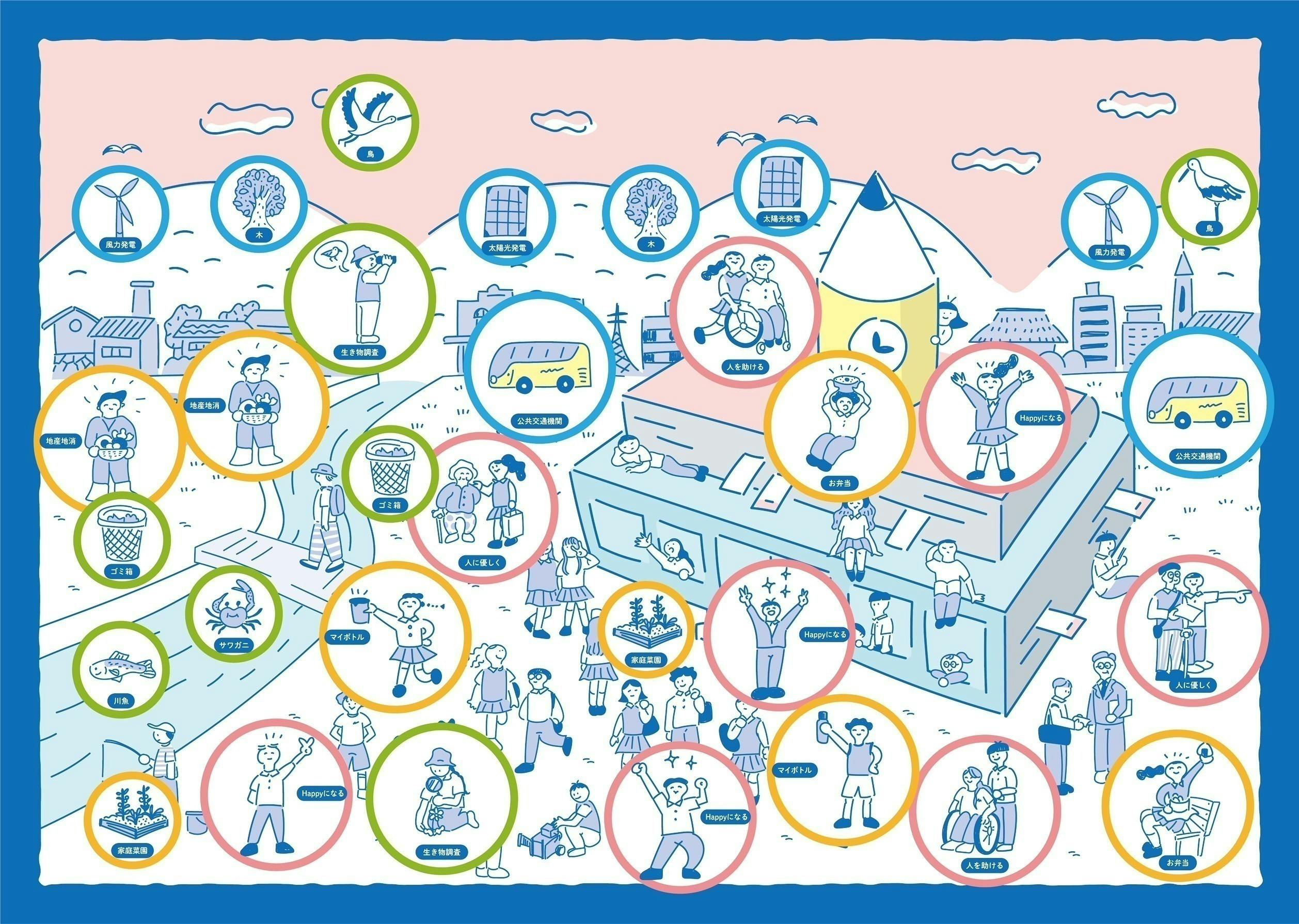 5番目のメイン画像