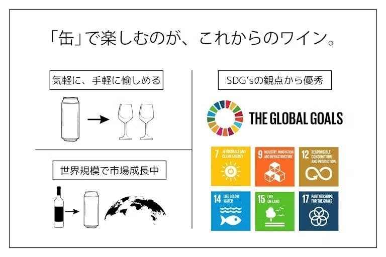 5番目のメイン画像