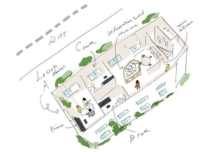 4番目のメイン画像