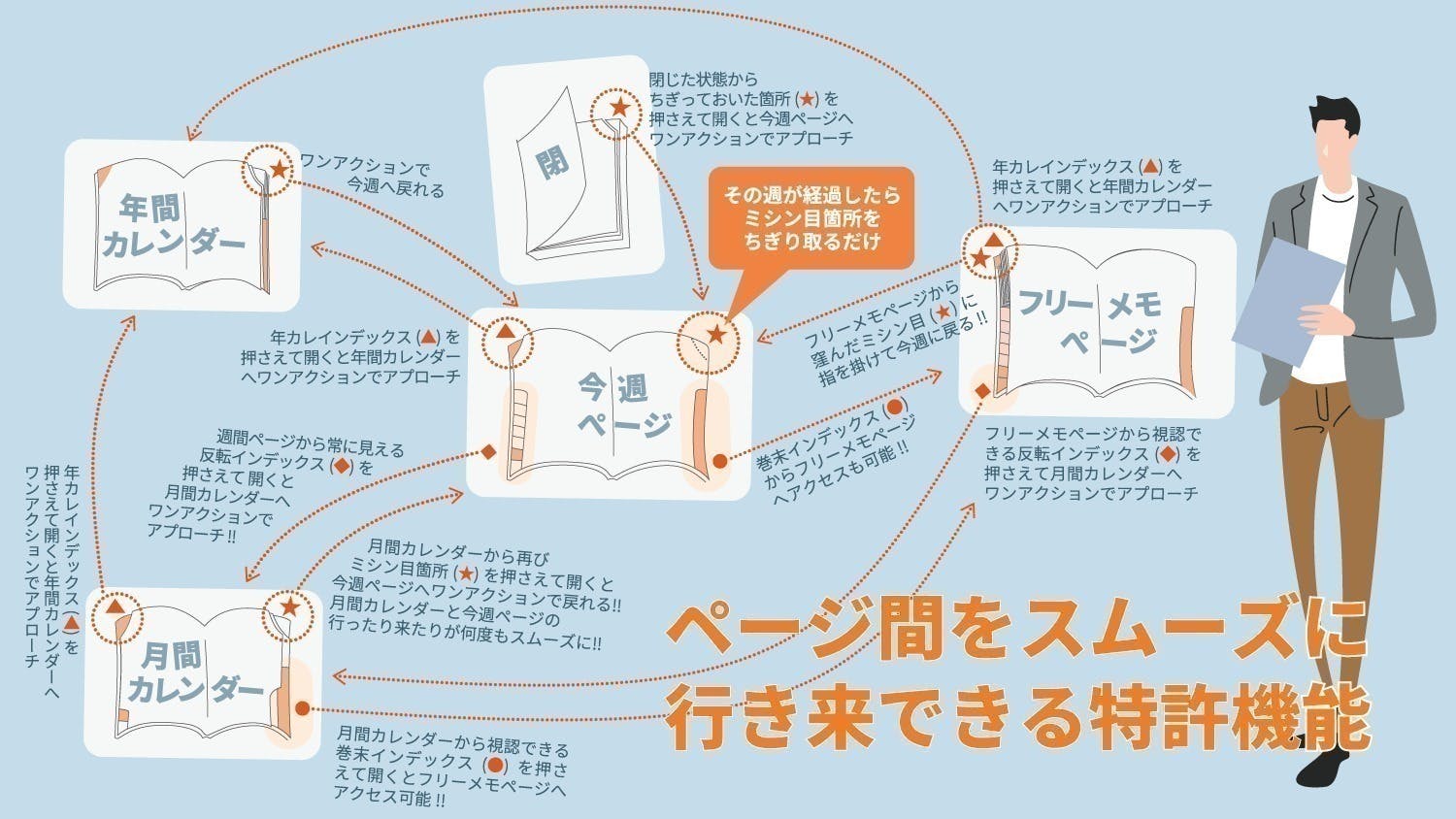 2番目のメイン画像