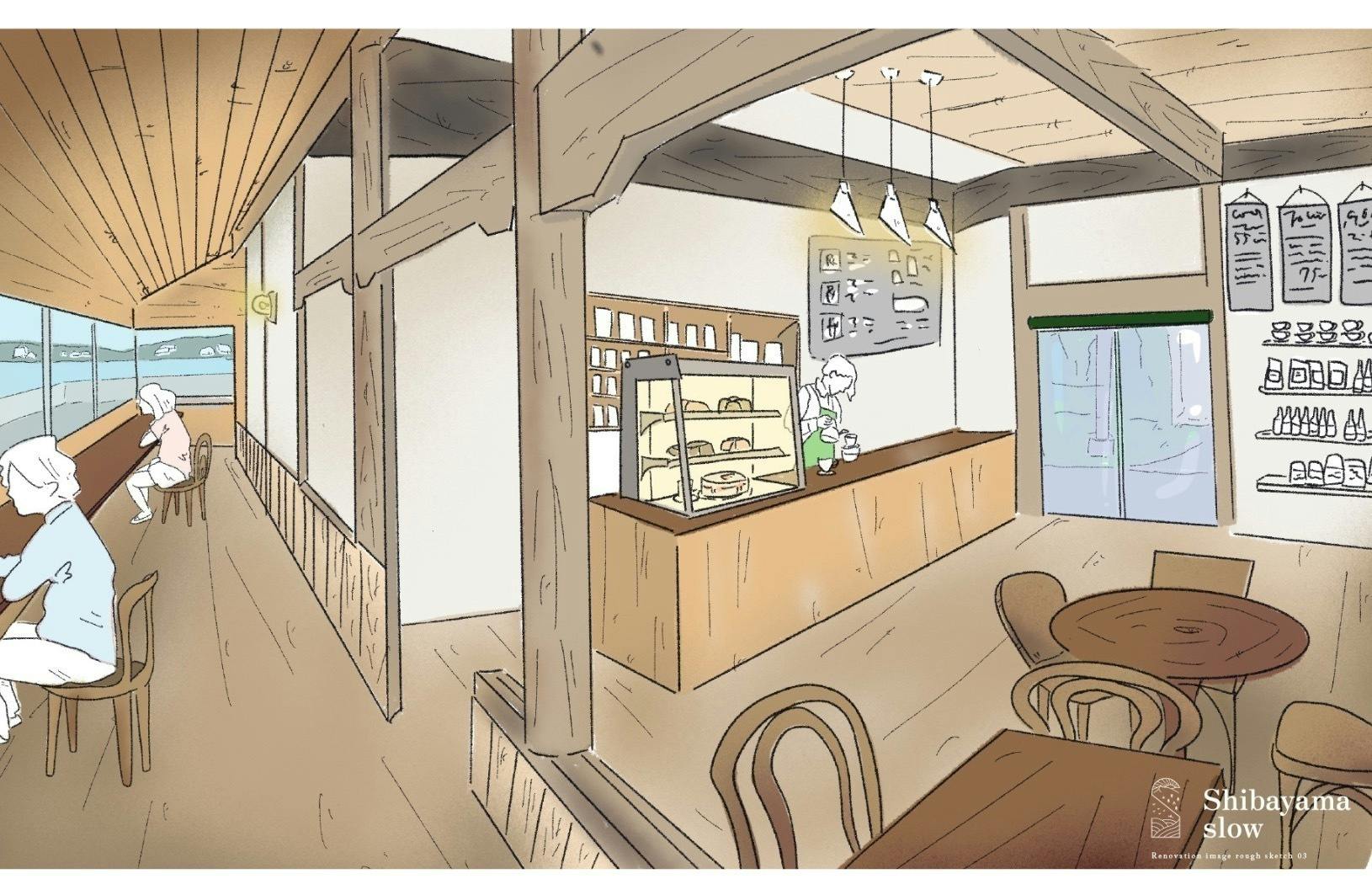 3番目のメイン画像