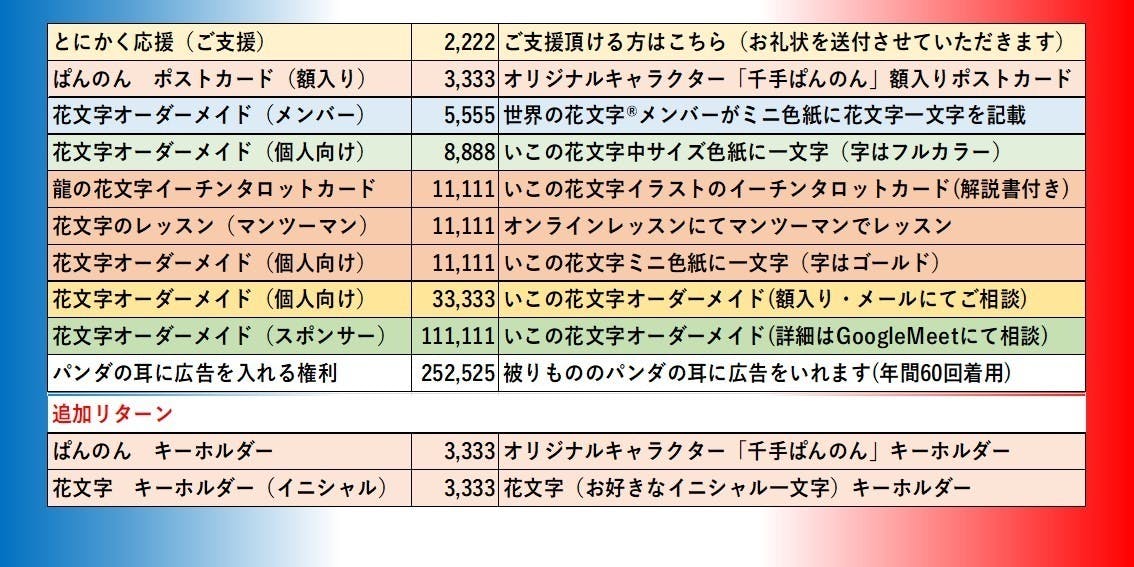 5番目のメイン画像