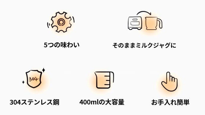 3番目のメイン画像