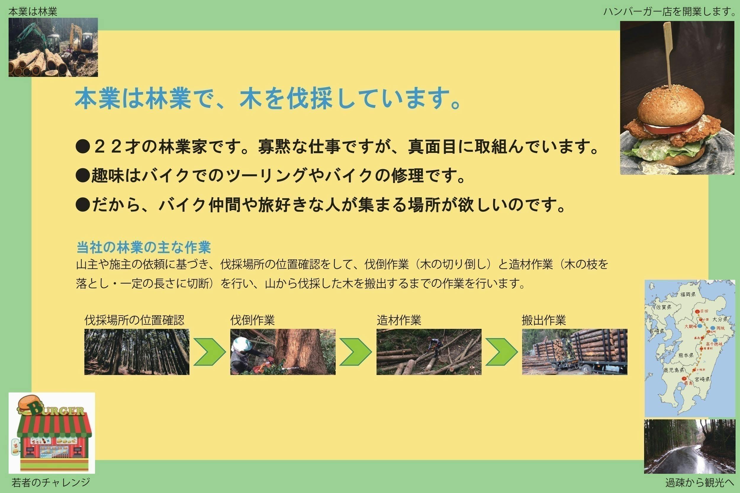 2番目のメイン画像