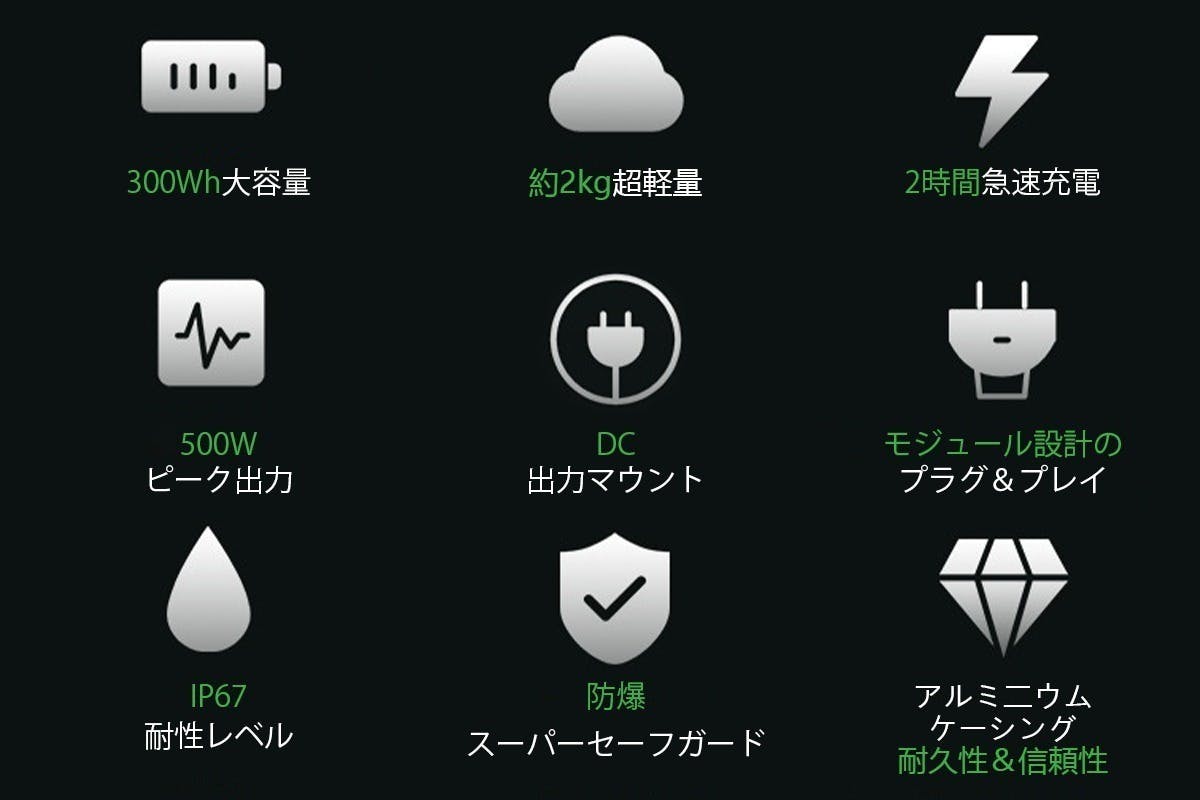 3番目のメイン画像