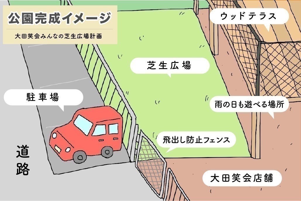 4番目のメイン画像