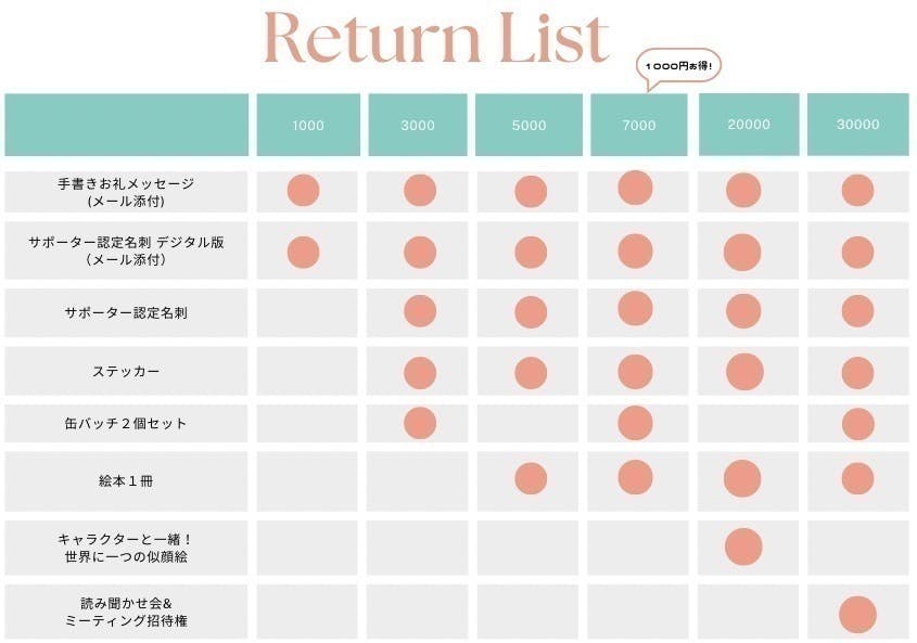 4番目のメイン画像