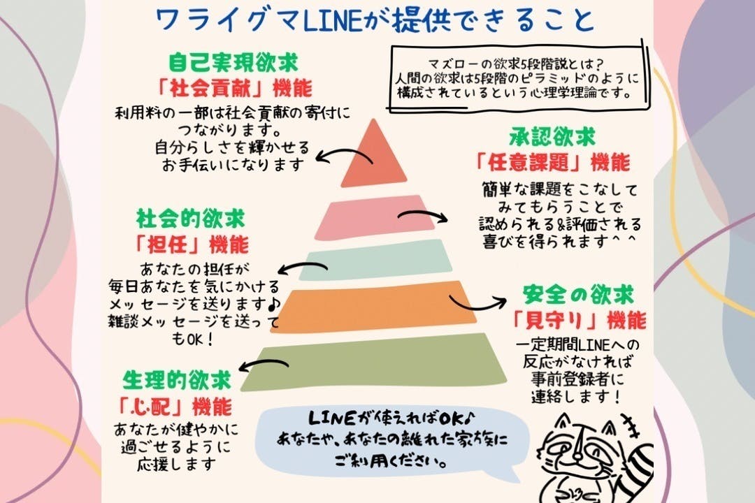 5番目のメイン画像