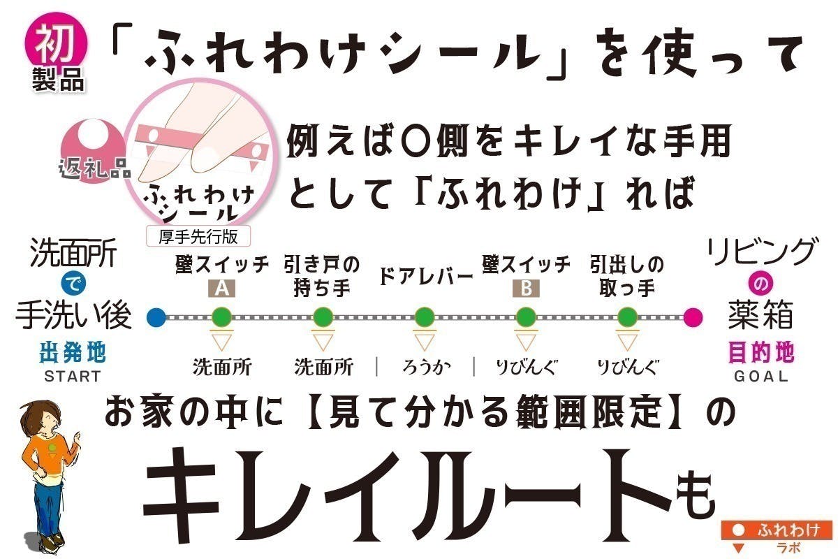 2番目のメイン画像