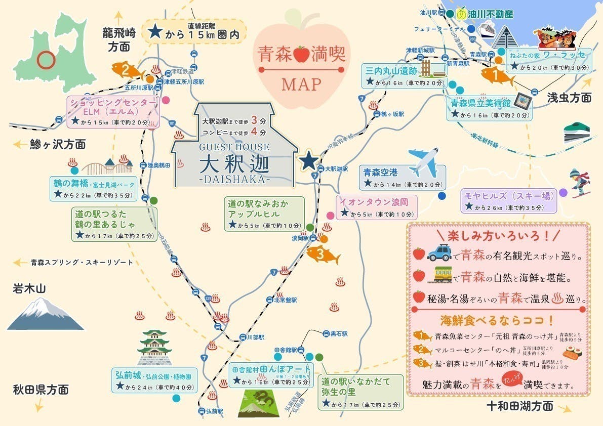 5番目のメイン画像