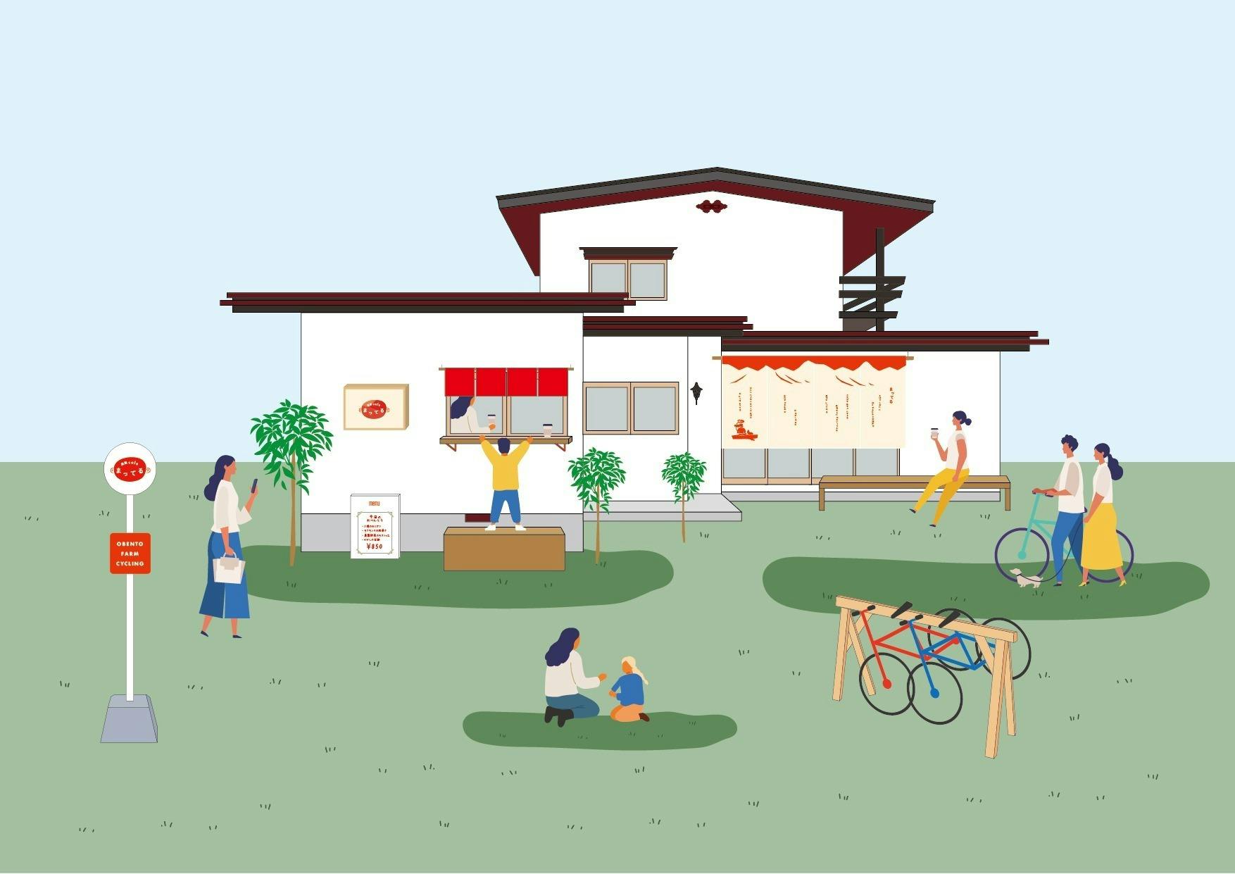 5番目のメイン画像