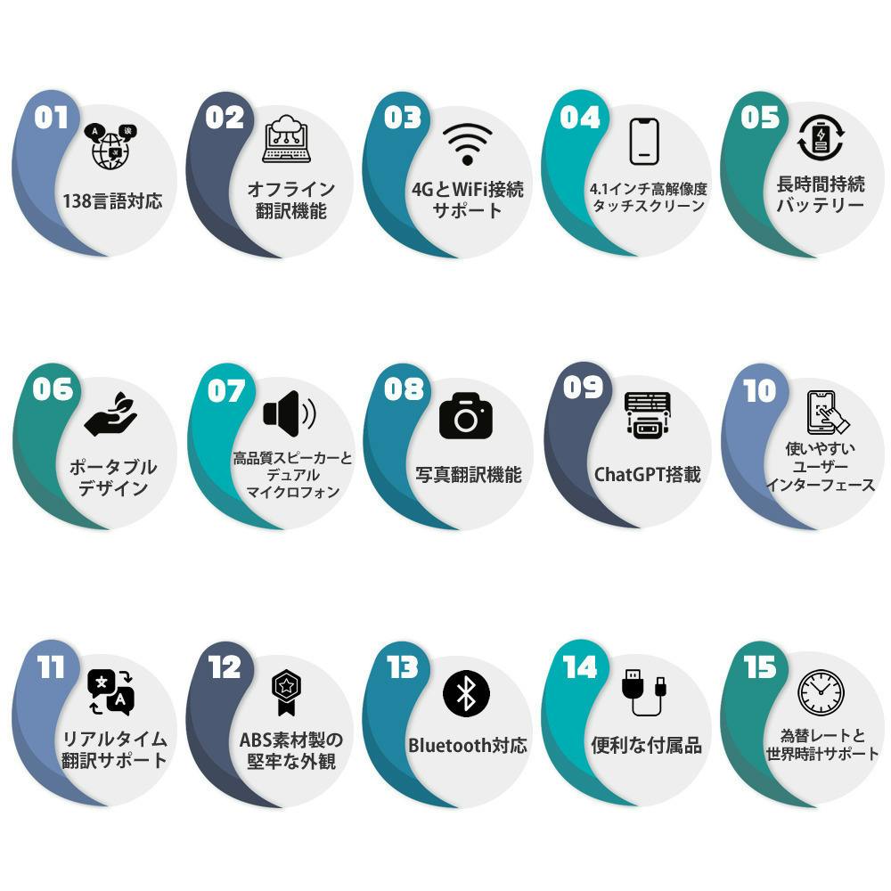 4番目のメイン画像