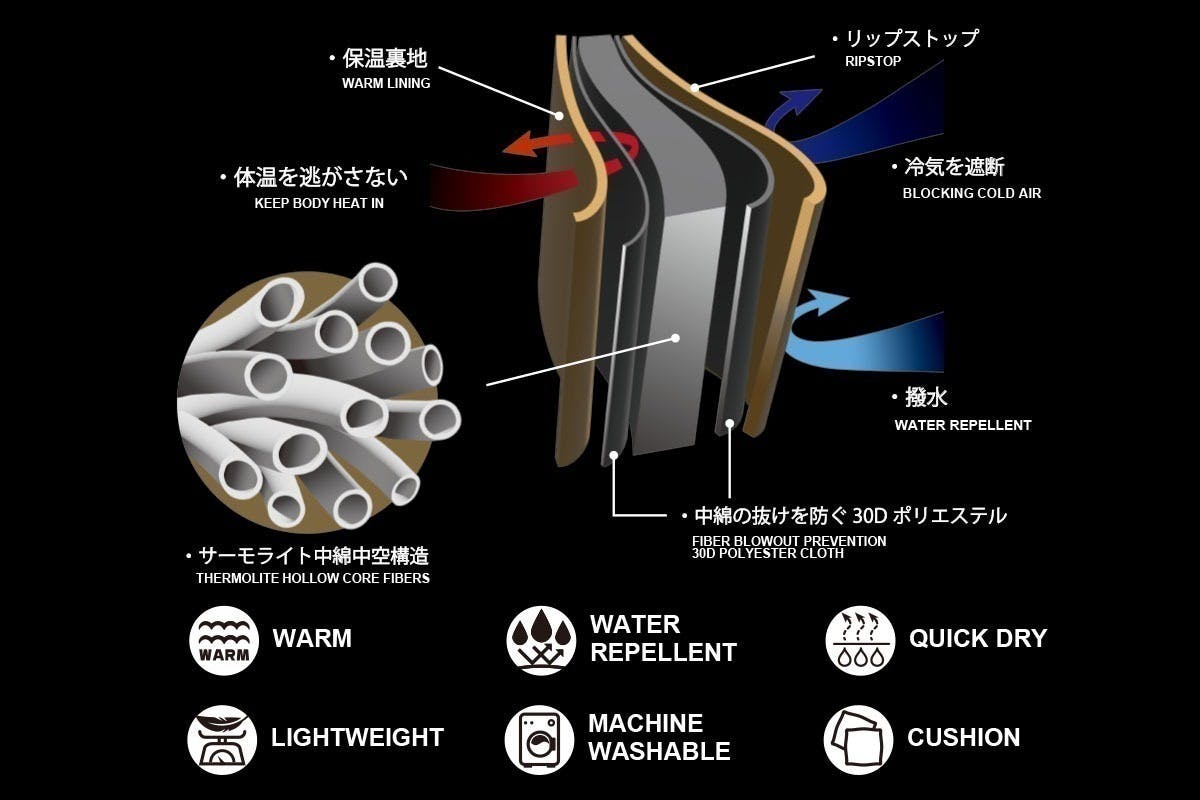 2番目のメイン画像